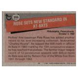 1981 Topps Pete Rose Highlights Card #205