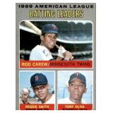 1971 Tops American League Batting Leaders Rod Carew and Tony Oliva (MARKED)