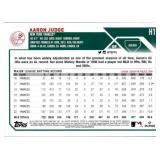 2023 Topps Holiday - Aaron Judge #H1 Metallic