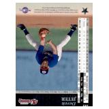 1994 Upper Deck Derek Jeter Rookie Card
