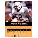 1996 Score Ray Lewis Rookie Card