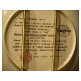 Norman Rockwell Collectible Plates - Set of 3