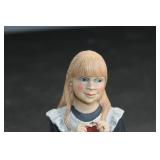 Carl Larsson Seated Girl Figurines