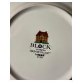 Block Country Village by Gear Oval Plates Pair 1995 Indonesia