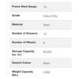 Husky 80-inch 10-Drawer 3-Piece Tool Storage Chest and Cabinet Combo in Matte Black MSRP $2,100