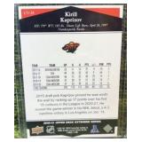 Kirill Kaprizov 2020-21 UD Extended Ultimate Victory Rookie (RC) Minnesota Wild