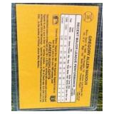 1987 Donruss 36 Greg Maddux Rated Rookie RC Cubs