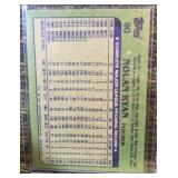 1982 Topps  # 90 Nolan Ryan Houston Astros Nice