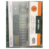 2010-11 Panini Donruss Manu Ginobli #15 Gamers Game Used Jersey Relic /299