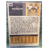 1971 Topps - #250 Joe Namath “Broadway Joe” New York Jets, Alabama Legend HOF SB