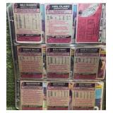 Vintage Minnesota Vikings Lot -NFL Football Cards