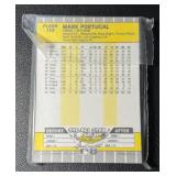 Minnesota Twins 1989 Fleer Team Baseball Card Set (2)