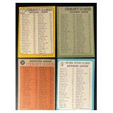 4-Card Vintage Baseball AL/NL Leaders Baseball Card Lot