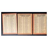 3-Card 1969 Topps Vintage Baseball NL ERA/Strikeout/Pitching Leaders Baseball Card Lot