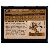 Harmon Killebrew 1960 Topps #210 Vintage Baseball Card - Low Grade