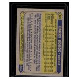 Barry Bonds RC 1987 Topps # 320 Rookie Baseball Card