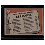 Hank Aaron / Stargell / Torre 1972 Topps NL RBI Leaders #87 Vintage Baseball Card