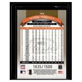 Willie McCovey /1500 2002 Donruss Classica Legend #165 Numbered 1435/1600 Baseball Card