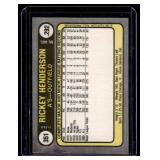 Rickey Henderson 2nd Year 1981 Fleer #351 Vintage Baseball Card