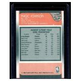 Magic Johnson #123  1988 Fleer All-Star Team Sticker Vintage Basketball Card