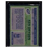 Ken Dryden 1976 Topps #200 Vintage Hockey Card