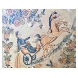 Pair of Vintage Scandinavian Posters