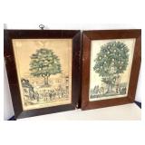 Pair of Currier and Ives / Kellogg Lithographs
