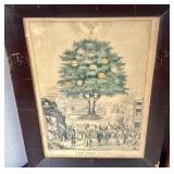 Pair of Currier and Ives / Kellogg Lithographs