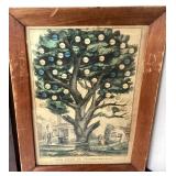 Pair of Antique Currier and Ives Lithographs