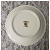 18 Misc. Vintage Plates.