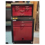 All-American Rolling Toolchest