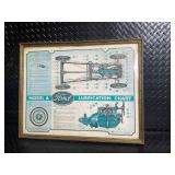 Model A Ford Lubrication Chart - Framed Vintage Engine Diagram Poster