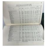 U.S. Army in World War II War Department Strategic Planning Coalition Warfare & Organization of Ground Combat Forces Hardcover Set