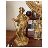 Ansonia Figural Mantel Clock Under Plastic/Acrylic Dome Cover- Untested