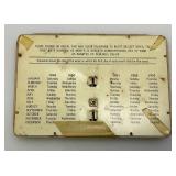 Misc. Vintage Items Including 9' Honing Stone, Hazel Atlas And more
