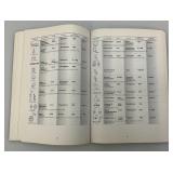 Southwest Silver Jewelry By Paula A. Baxter Hardcover Book 9' x 11 1/4' & Hopi Silver 6 3/4' x 9 1/2' Soft Cover Book