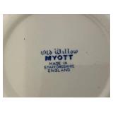 Vintage Churchill China England Blue Willow Dinnerware