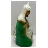 1960's 28' Wise Man Blow Mold (Has Light) Hole In Head
