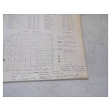 Otter Tail County Atlas 1946