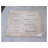 Otter Tail County Atlas 1925