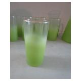 MCM Blendo frosted Lime Green Pitch...