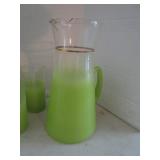 MCM Blendo frosted Lime Green Pitch...