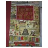 History Books  9 count...