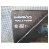 (EC1) Greenlight Hollywood Film Ree...
