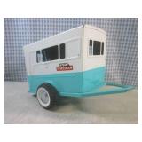 (EC1) Vintage Nylint Camper Trailer...