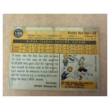 1960 Topps Carl Yastrzemski RC #148
