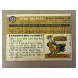 Stan Musial Topps 1960 #250