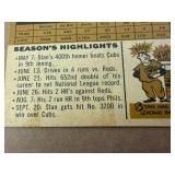Stan Musial Topps 1960 #250