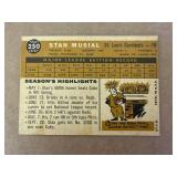 Stan Musial Topps 1960 #250