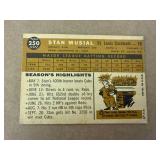 1960 Topps Stan Musial #250